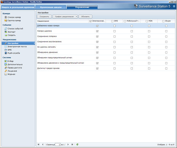 Настройка Synology DS712+