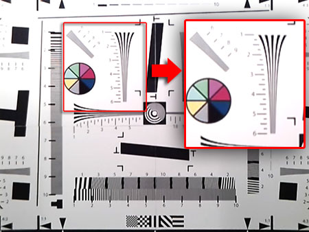 Облачный сервис видеонаблюдения Ivideon