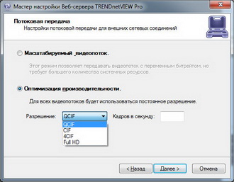 Купольная IP-камера высокого разрешения для систем наружного наблюдения Trendnet TV-IP450PI