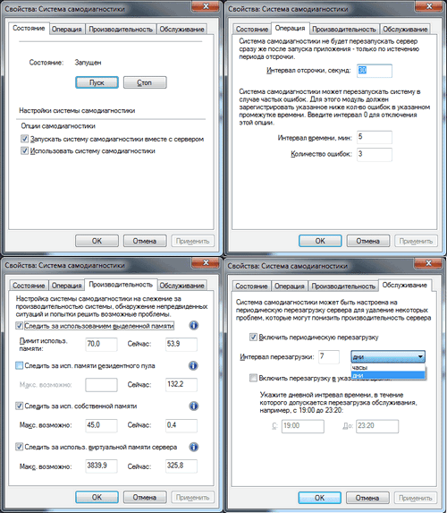 Купольная IP-камера высокого разрешения для систем наружного наблюдения Trendnet TV-IP450PI