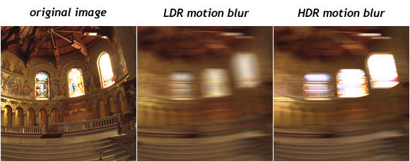 HDR  Motion Blur
