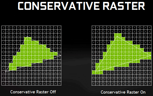 conservative_raster.png