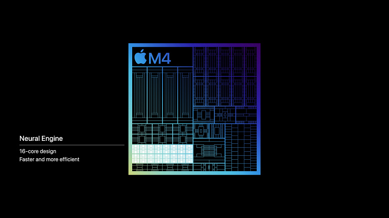 Зачем Apple создала SoC M4 через полгода после выхода M3? Параметры новой платформы показывают, что её блок NPU в разы мощнее, чем в CPU Intel и AMD