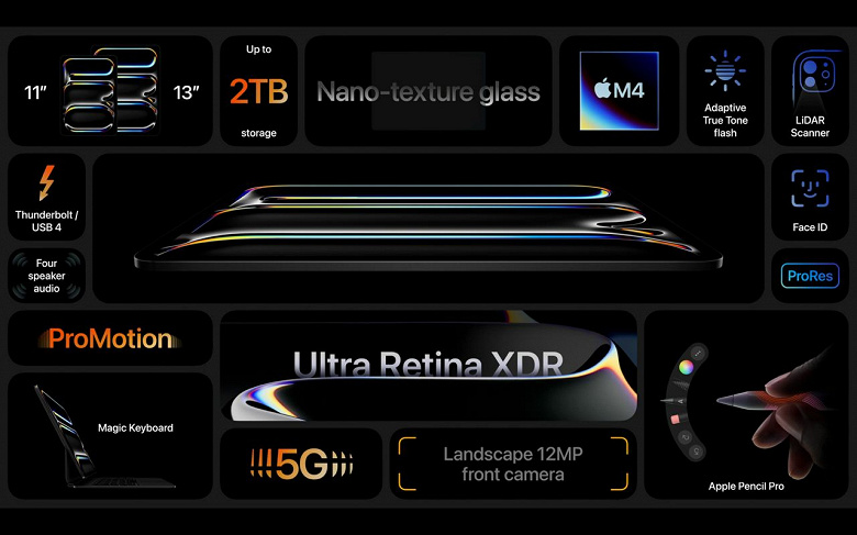 Самый тонкий продукт Apple в истории. Представлен новый iPad Pro на базе Apple M4 — с OLED-дисплеем Ultra Retina XDR и улучшенными камерами