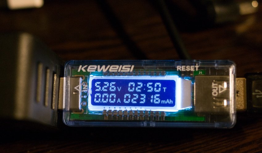 rider 5 класс перевод