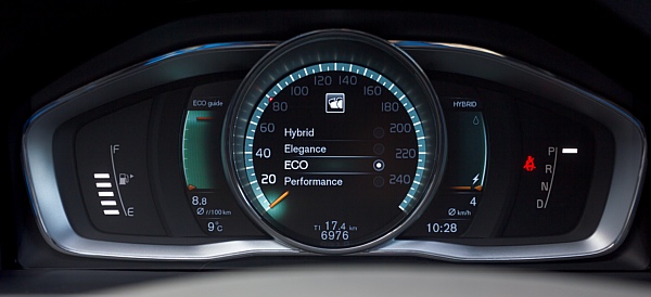 панель Volvo V60 Plug-in Hybrid