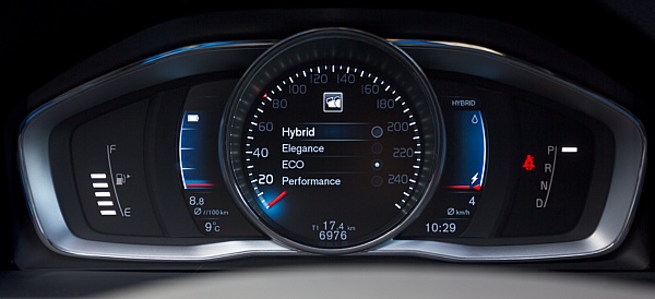 панель Volvo V60 Plug-in Hybrid