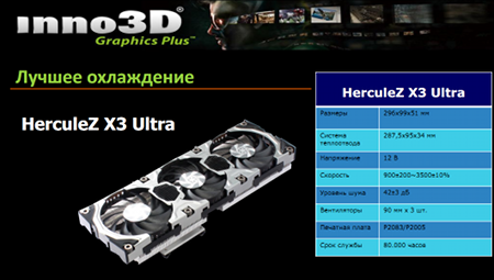 Наиболее &laquo;продвинутая&raquo; линейка, iChill