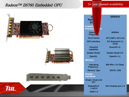 видеокарта на базе RadeonE6760