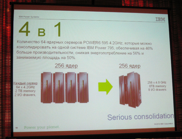 Сервер сколько памяти. IBM Power 795.