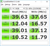 Производительность USB 2.0 в Asus VivoStick PC TS10