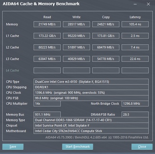 AIDA64 Cache & Memory Benchmark Intel Core m3-6Y30