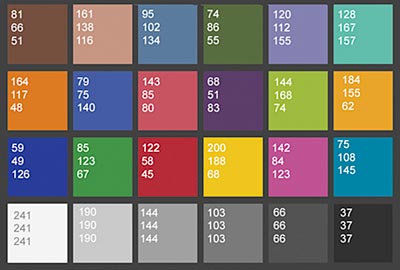 Мишень Macbeth Color Checker, координаты RGB ProPhoto