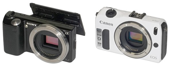Canon EOS M