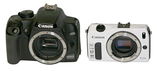 Canon EOS M