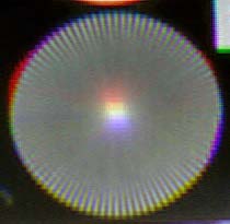 Мира перекошенного объектива