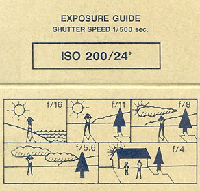 инструкция на упаковке пленки