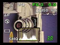 Olympus UltraZoom C -750