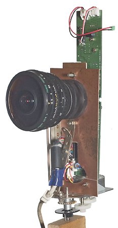 Панорамная камера