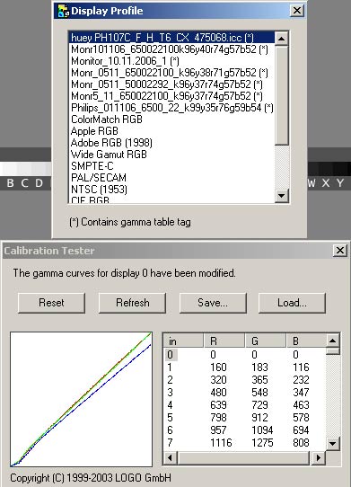 Display Profile и Calibration Tester 