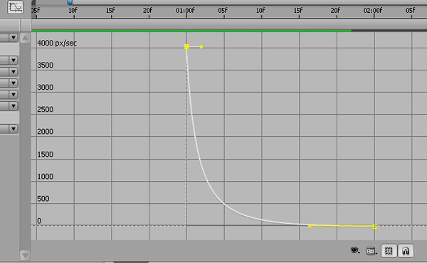 14 adobe after effects анимация персонажа