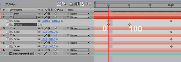 18 adobe after effects анимация персонажа
