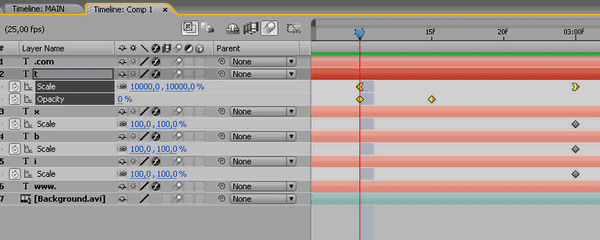 20 adobe after effects анимация персонажа