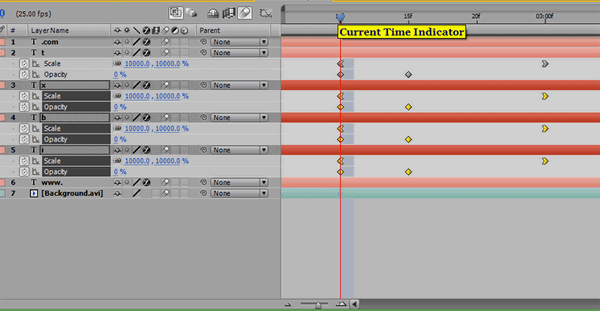 21 adobe after effects анимация персонажа