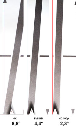 Видеосъемка фотоаппаратом. Canon EOS 5D Mark IV