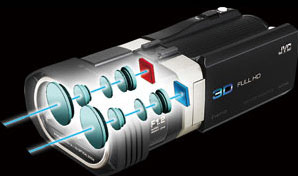 3D-видеокамера JVC GS-TD1