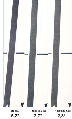 Видеосъемка фотоаппаратом Nikon D500