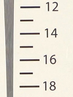 Видеосъемка фотоаппаратом Sony Alpha ILCE-7RM2