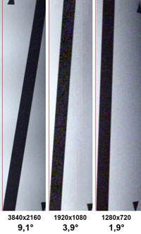 Видеосъемка фотоаппаратом Sony Alpha ILCE-7RM2