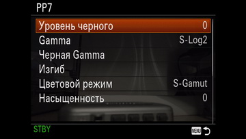 Видеосъемка фотоаппаратом Sony DSC-RX100M4