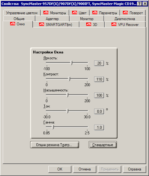 настройки Окна (Overlay) в драйверах ATI Catalyst