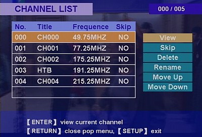 TV Tuner, Channel edit