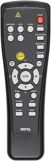 Remote control