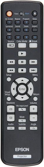 Remote control