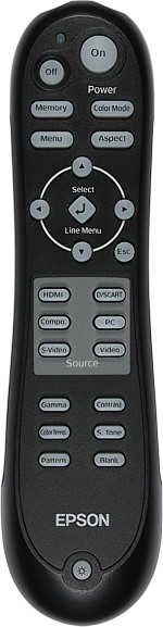 Remote control