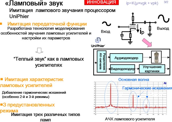 Теплое звучание