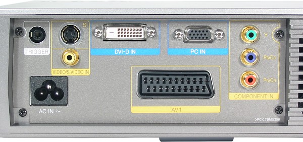 Connector panel