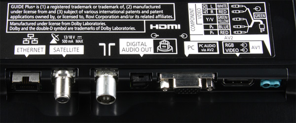 ЖК-телевизор Panasonic VIERA TX-LR42DT50, разъемы