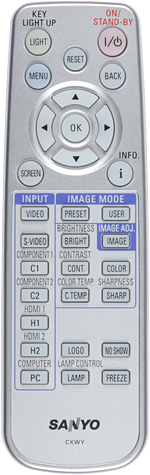 Remote control