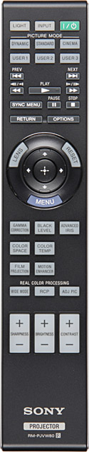 Remote control