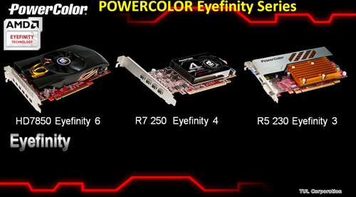 видеокарта Radeon R7 250 Eyefinity 4, четыре видеовыхода Mini DisplayPort