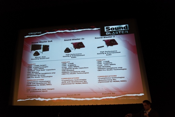 Презентация новых продуктов Creative Sound Blaster
