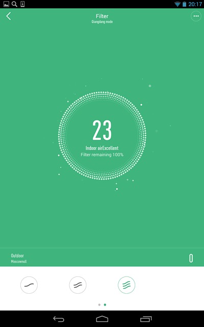 Очиститель воздуха Xiaomi Mi Air Purifier. Smart Home
