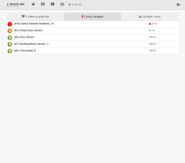 Web-интерфейс программы Z-Way