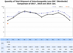 CIPA-January-numbers2_large.png