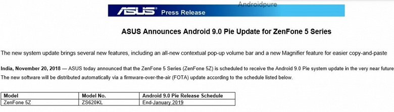 Zenfone-5Z-Android-Pie-Update-release-da